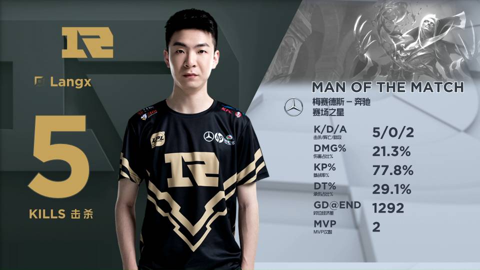 案例分析 案例分析